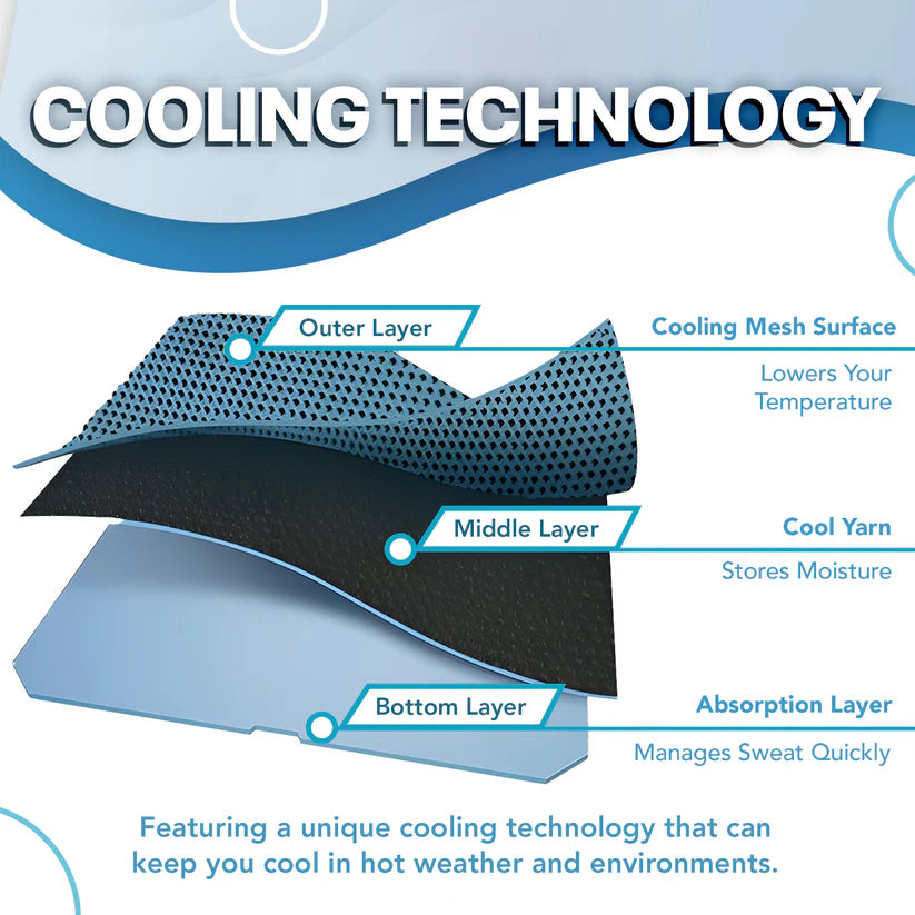 TOWELNADO™ Cool Towel & Bottle